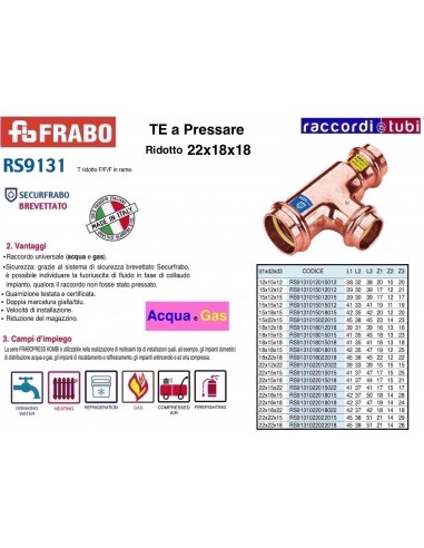 TE RAME A PRESSARE RIDOTTO 22X18X18