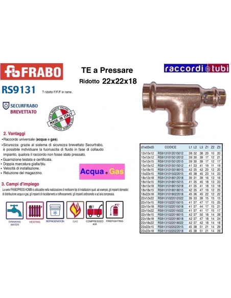 KUPFER-QUETSCHVERSCHRAUBUNG REDUZIERT 22X22X18