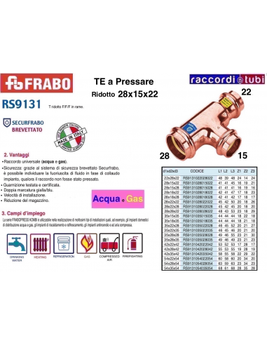 TE RAME A PRESSARE RIDOTTO 28X15X22