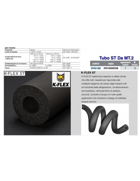 KAUTSCHUK-DÄMMUNG STÄRKE 9 mm INNENDURCHMESSER 18