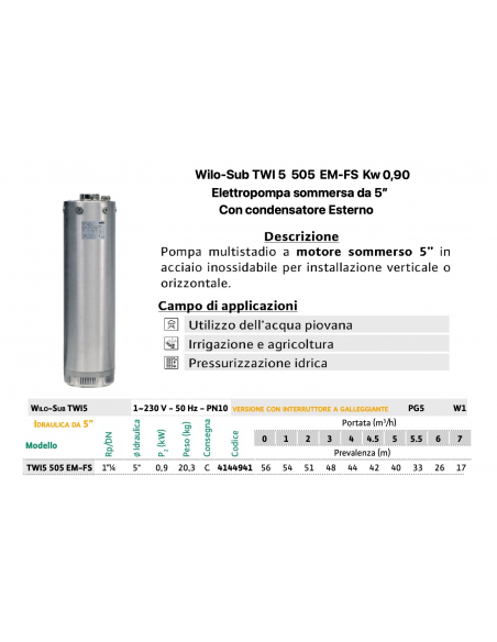 ELETTROPOMPA WILO AD  IMMERSIONE 5" TWI 505 EM-FS