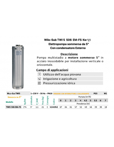 ELETTROPOMPA WILO AD  IMMERSIONE 5" TWI 506 EM-FS
