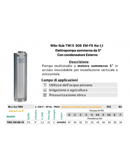 ELETTROPOMPA WILO AD  IMMERSIONE 5" TWI 506 EM-FS