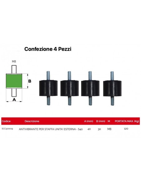 ANTIVIBRANTE 40x30mm filetto m8 Confezione 4 Pezzi SCC500019