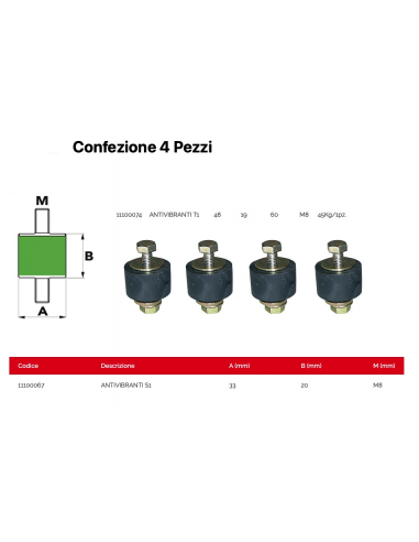 ANTIVIBRANTE 33x20mm Filetto M8 Confezione 4...