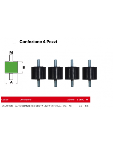 ANTIVIBRATIONSPLATTE 30x20mm Gewinde M8...