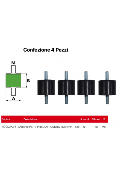 ANTIVIBRANTE 30x20mm Filetto M8 Confezione 4 Pezzi scc500018