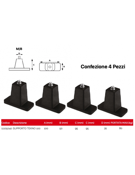 ANTIVIBRANTE  DA BASAMENTO Confezione 4 Pezzi 11105040