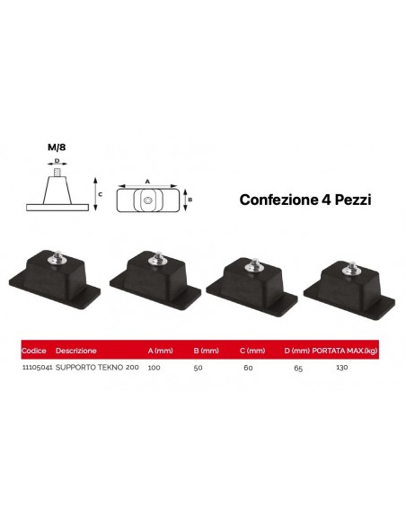 ANTIVIBRANTE  DA BASAMENTO Confezione 4 Pezzi 11105041