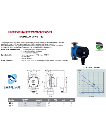 CIRCOLATORE PER ACQUA CALDA SANITARIA IMPPUMPS 25/60 - INTERASSE 150m