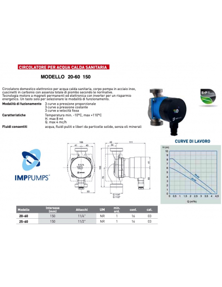 CIRCOLATORE PER ACQUA CALDA SANITARIA IMPPUMPS 20/60 - INTERASSE 150m