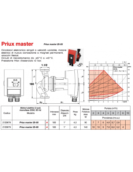 CIRCOLATORE SALMSON PRIUX MASTER 25/55