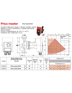 CIRCOLATORE SALMSON PRIUX MASTER 25/65