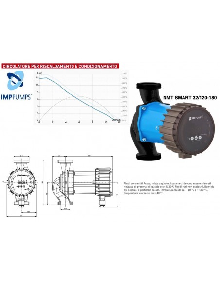 CIRCOLATORE IMP-PUMP 32/120-180 2"