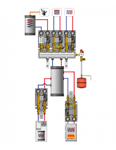 MODULO IDRAULICO BRV DN20 20255R SENZA CIRCOLATORE