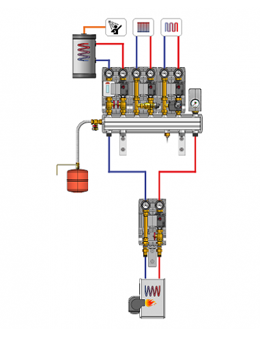 MODULO IDRAULICO BRV DN20 20255R SENZA CIRCOLATORE