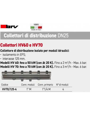 COLLETTORE BRV DN25 PER  4 MODULI  HV70/125-4...