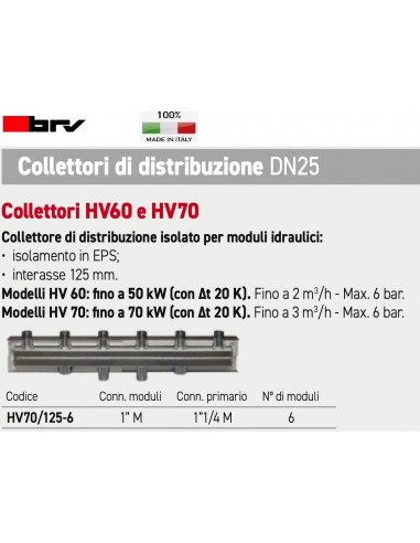 COLLETTORE BRV DN25 PER  6 MODULI  HV70/125-6...
