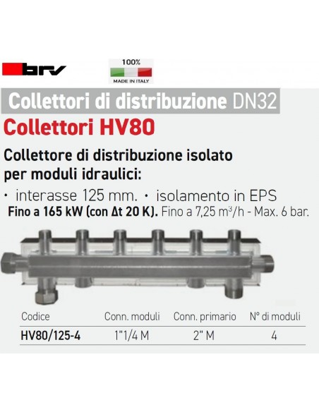 COLLETTORE BRV DN32 PER 4 MODULI HV80/125-4