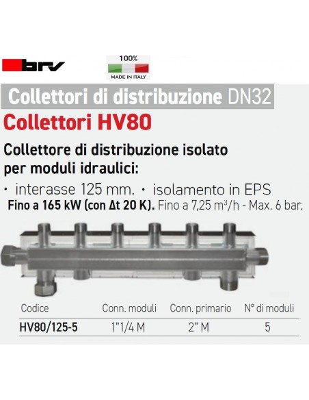COLLETTORE BRV DN32 PER 5 MODULI HV80/125-5