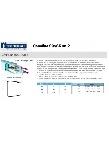 CANALINA MODELLO SONIA mm.90X65 MT.2