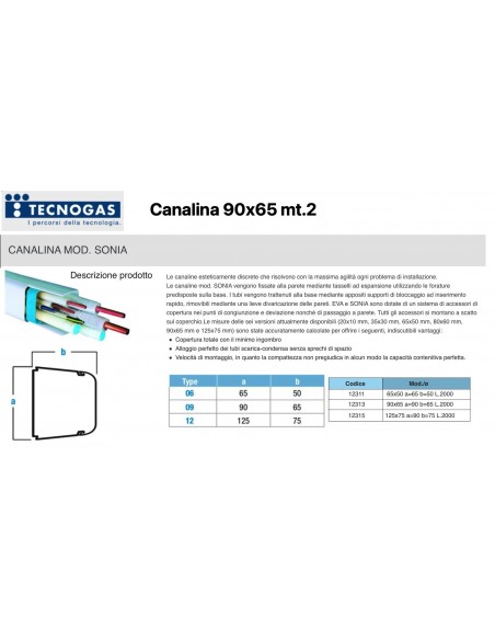 CANALINA MODELLO SONIA mm.90X65 MT.2