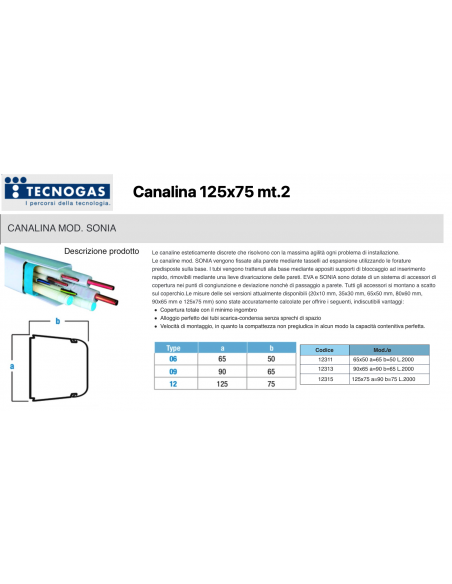 CANALINA MODELLO SONIA mm.125X75 MT.2