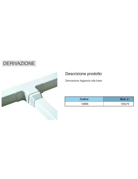 TE PER CANALINA mm.125X75