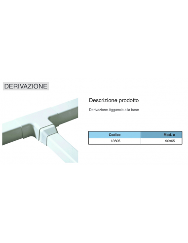 TE PER CANALINA mm.90x65