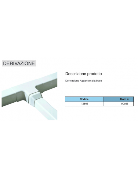 TE PER CANALINA mm.90x65