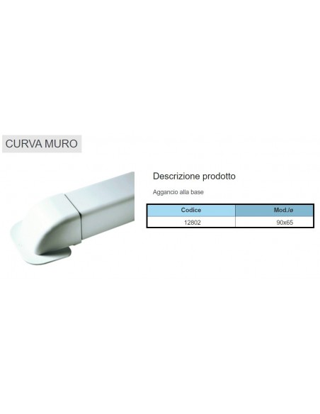 CURVA A MURO mm.90X65 PER CANALINA SONIA