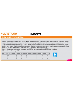 MANICOTTO DIAMETRO 16mm 2