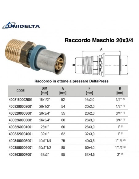 Direktes Verbindungsteil M/M D.20x3/4"