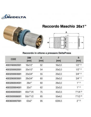 RACCORDO DIRITTO M/M D.26x1''