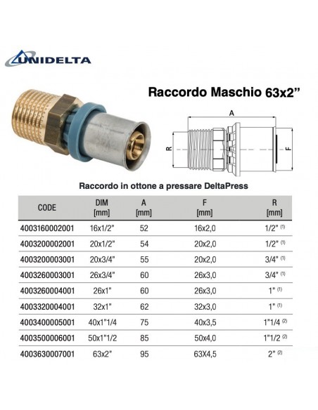 RACCORDO DIRITTO M/M D.63x2''