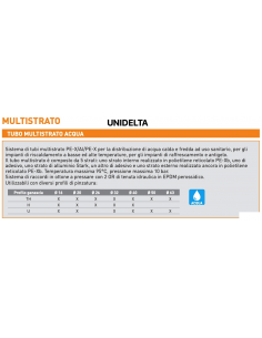 RACCORDO DIRITTO FEMMINA 1/2X16 CON DADO GIREVOLE 2