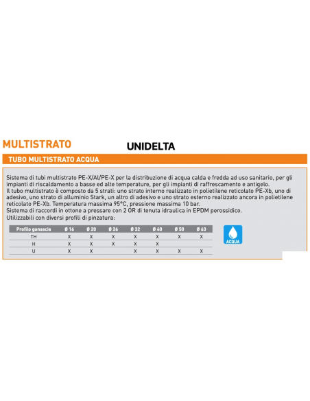 RACCORDO DIRITTO FEMMINA 1/2X20 CON DADO GIREVOLE